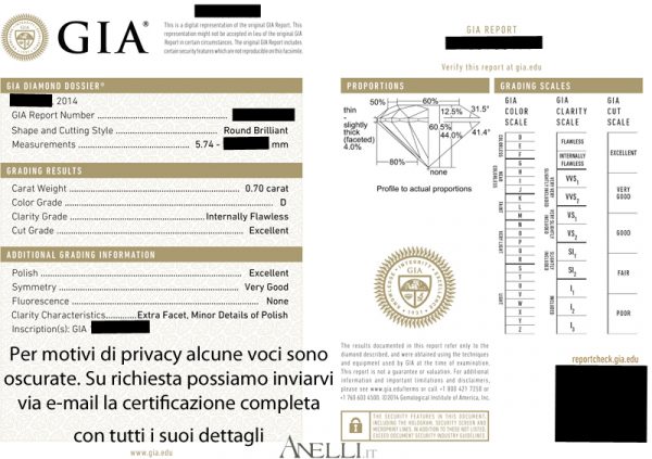 Solitario 0,70 carati D-IF - Diamante da Collezione GIA America