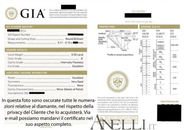Diamante 0,50 carati D-IF (mezzo carato) Certificato GIA America